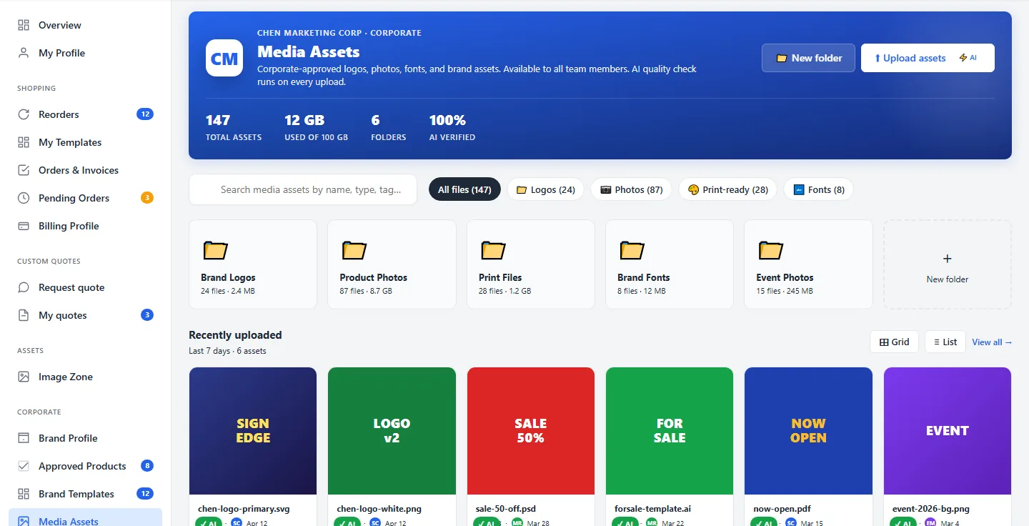 B2B Media Assets: brand libraries inside the designer