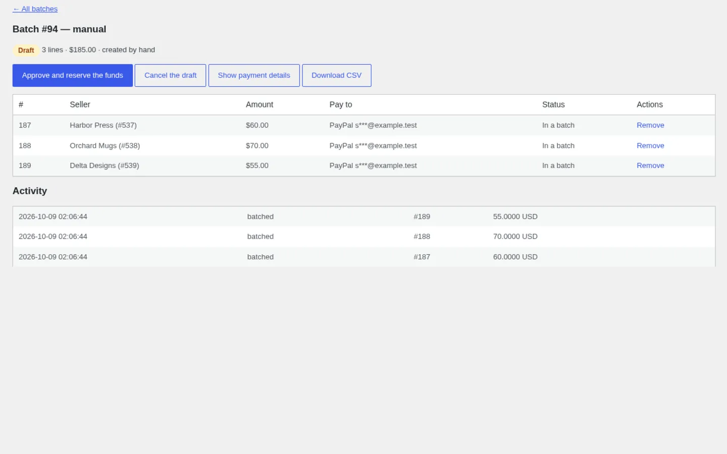A payout batch in wp-admin: lines per seller with masked payout account, approve and cancel buttons and an activity log