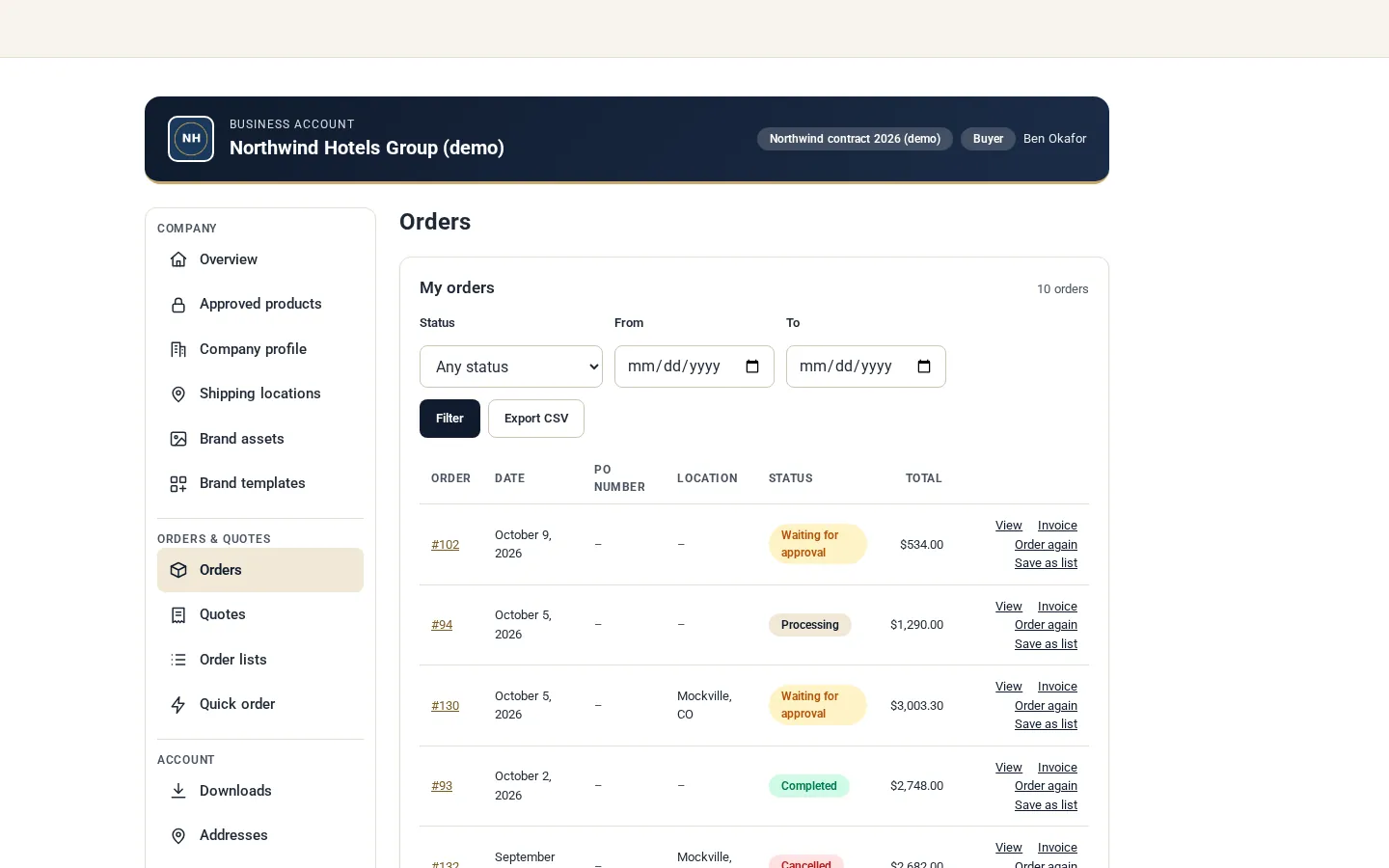 Company orders in the Buyer Account with member, PO number, location and status columns and filters