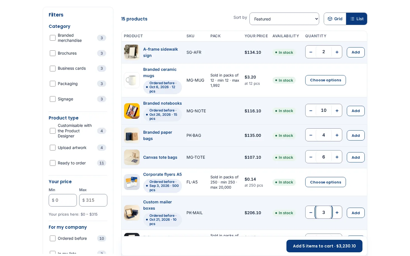 Private Store for B2B clients on WooCommerce