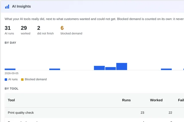 Local usage log (real capture)