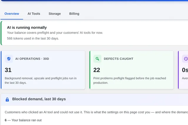 Top-ups for subscribers in the Cmsmart plugin or dashboard (real capture, demo data)
