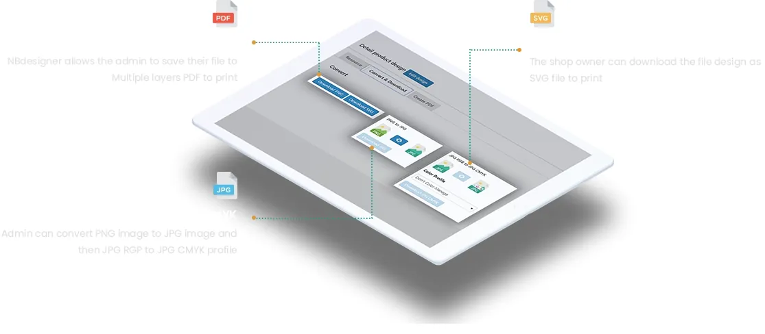 Print output files from the designer: multi-layer PDF, SVG and JPG with CMYK conversion
