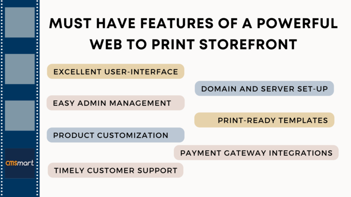 Must-have-features-of-a-powerfu-web-to-print-storefront