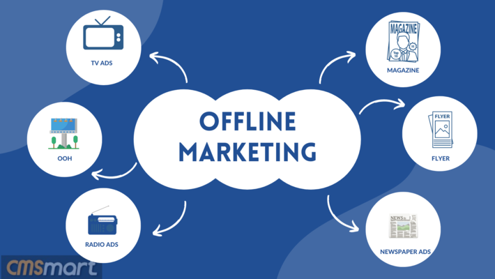 Offline-Marketing-on-promote-print-on-demand-business