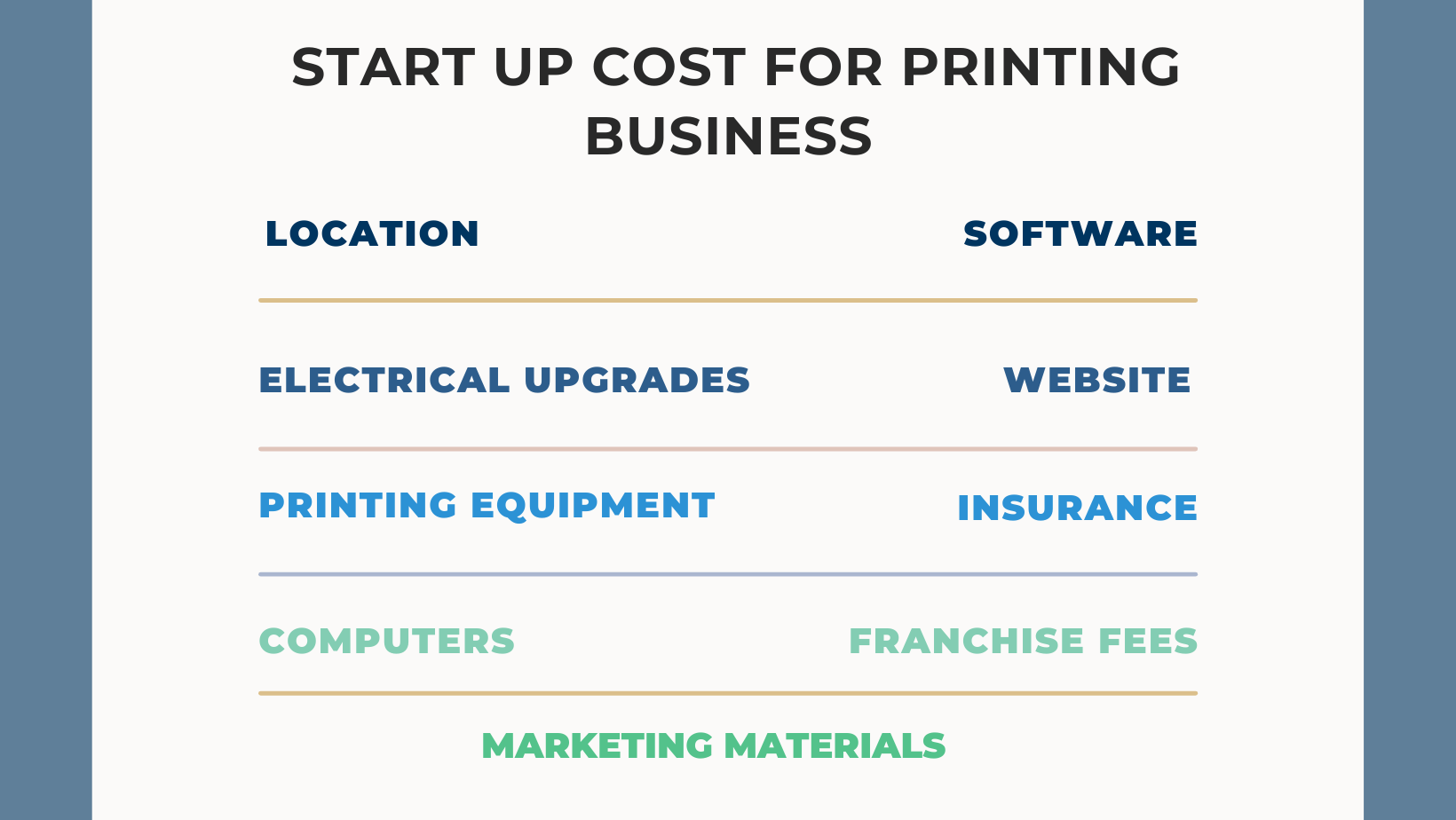 Start_up_cost_for_printing_business.