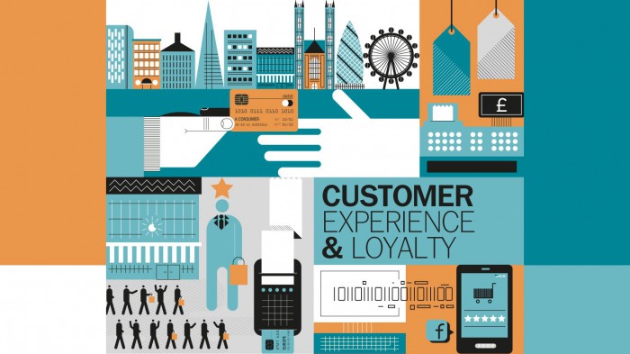 Customer Experience Design and Impact on Businesses