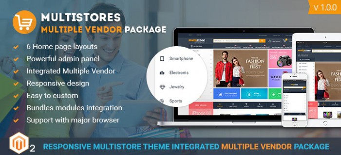 Magento marketplace theme – the combination of all open source solutions’ benefits