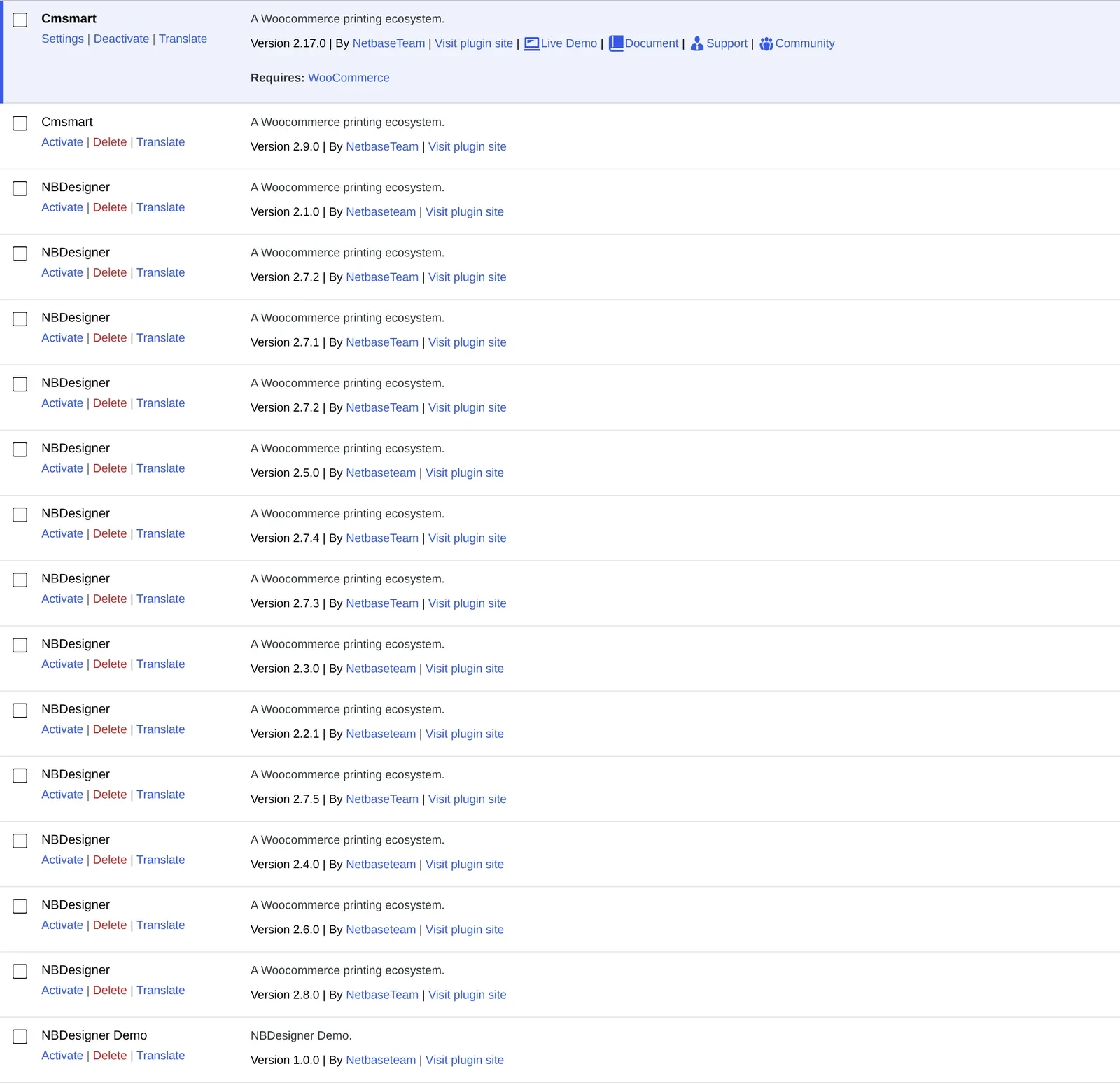 WordPress Plugins screen showing Cmsmart Product Designer active at version 2.17.0