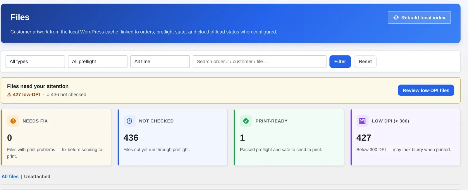 Cmsmart Files dashboard showing 427 low-DPI customer uploads and 436 files not yet checked
