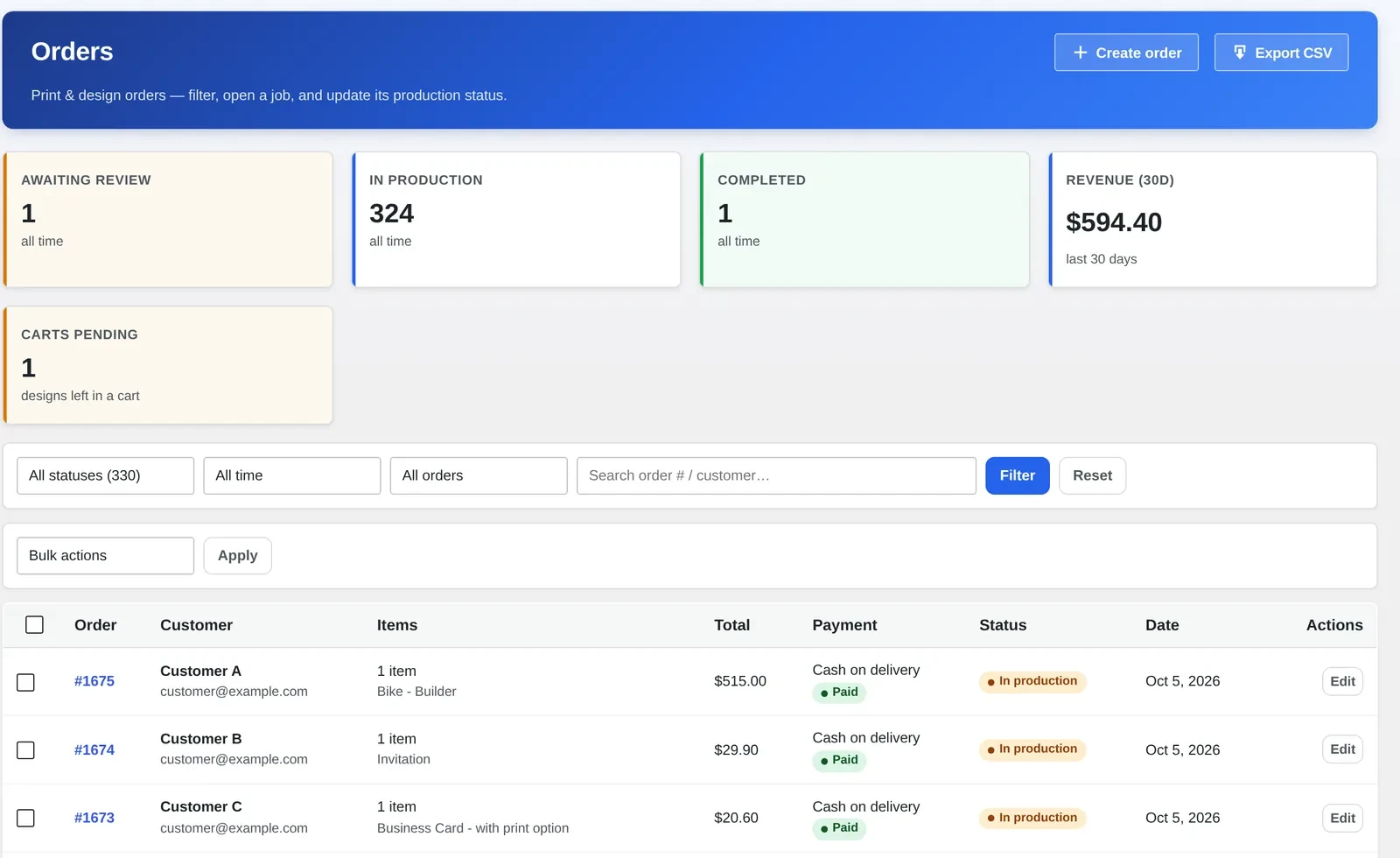 Cmsmart Orders dashboard listing orders from every storefront language in one queue