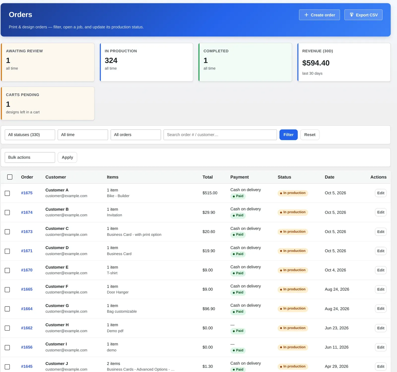 Custom print order management for WooCommerce: the Orders dashboard in Cmsmart Product Designer showing awaiting review and carts pending tiles