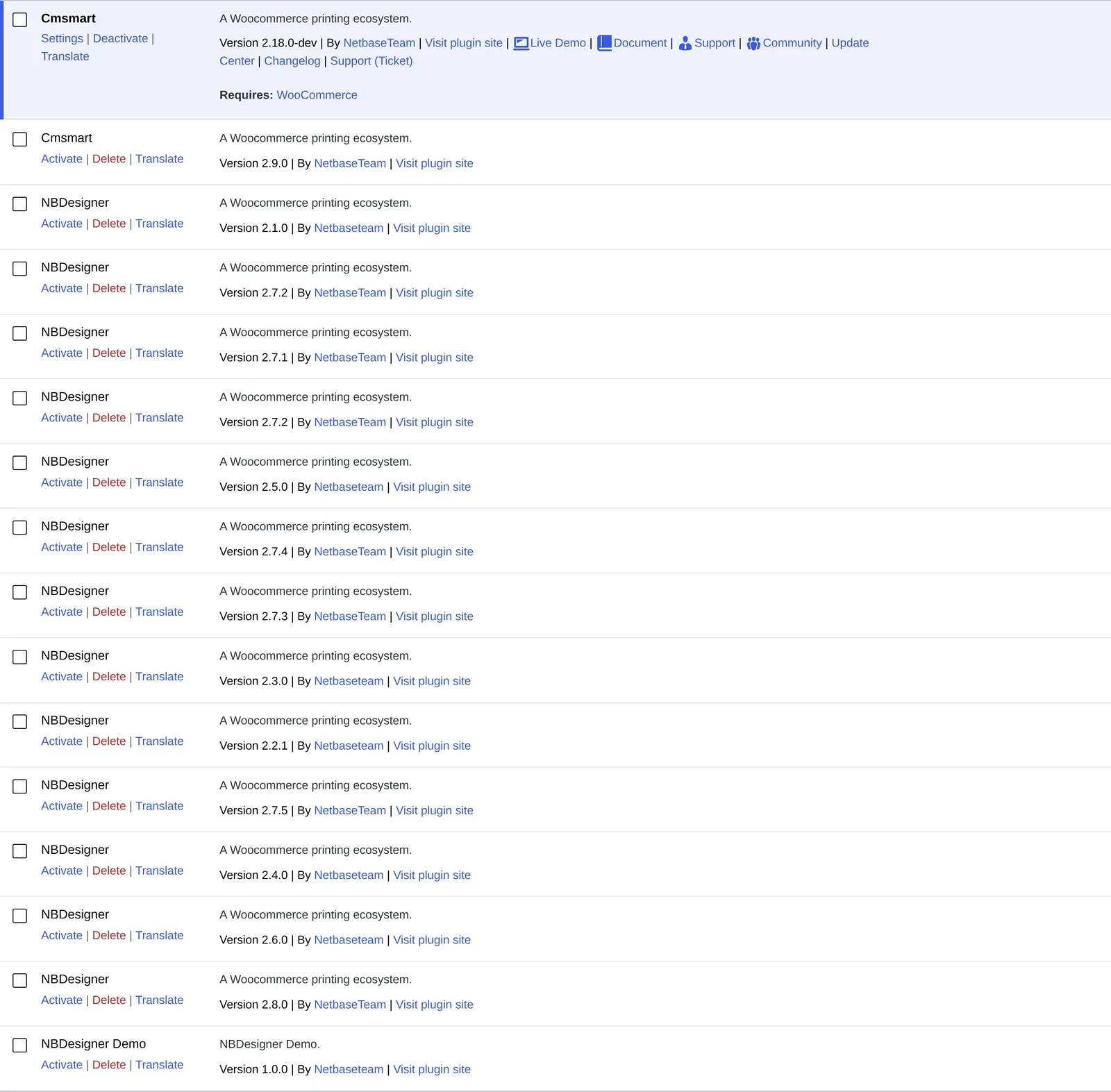 Cmsmart Product Designer NBDesigner plugin row active in the WordPress Plugins screen
