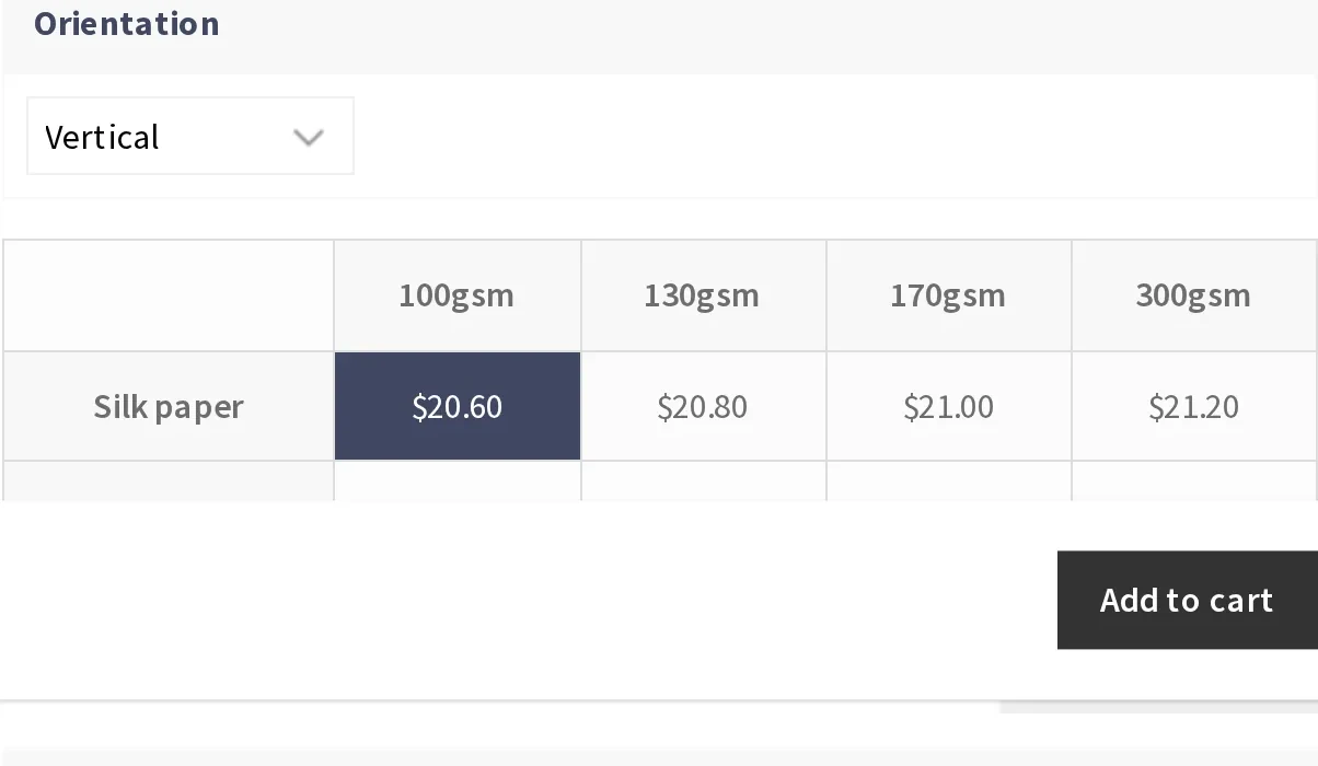 WooCommerce price matrix on the business-card-wpo demo product: Silk paper priced across 100gsm, 130gsm, 170gsm and 300gsm, with the 100gsm cell highlighted at $20.60