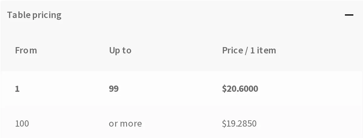 Quantity break pricing table on the storefront product page