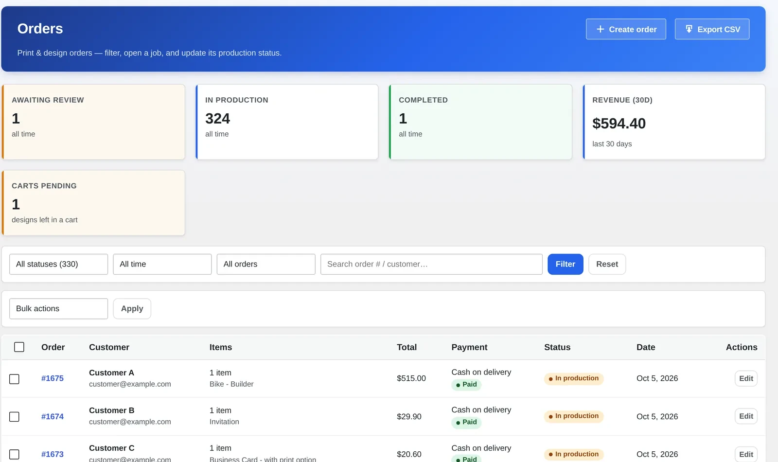 Cmsmart Orders dashboard showing order counts in production and revenue for the last 30 days