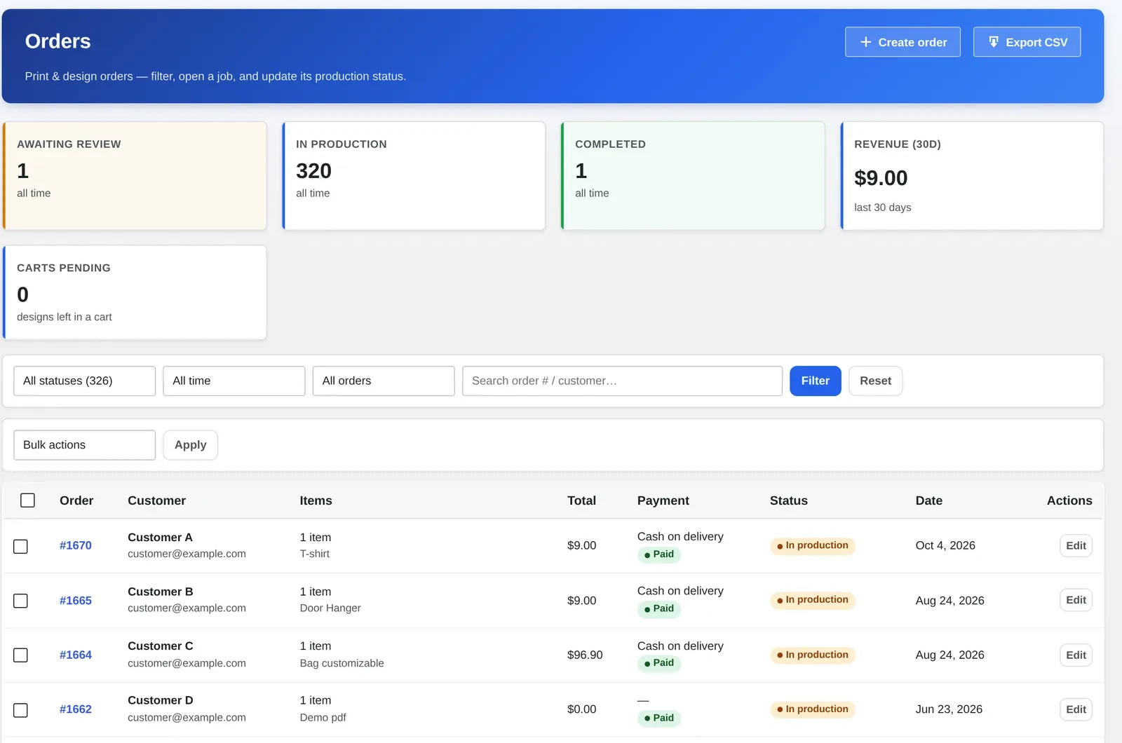 Cmsmart Orders dashboard in WordPress admin with awaiting review, in production and revenue counters