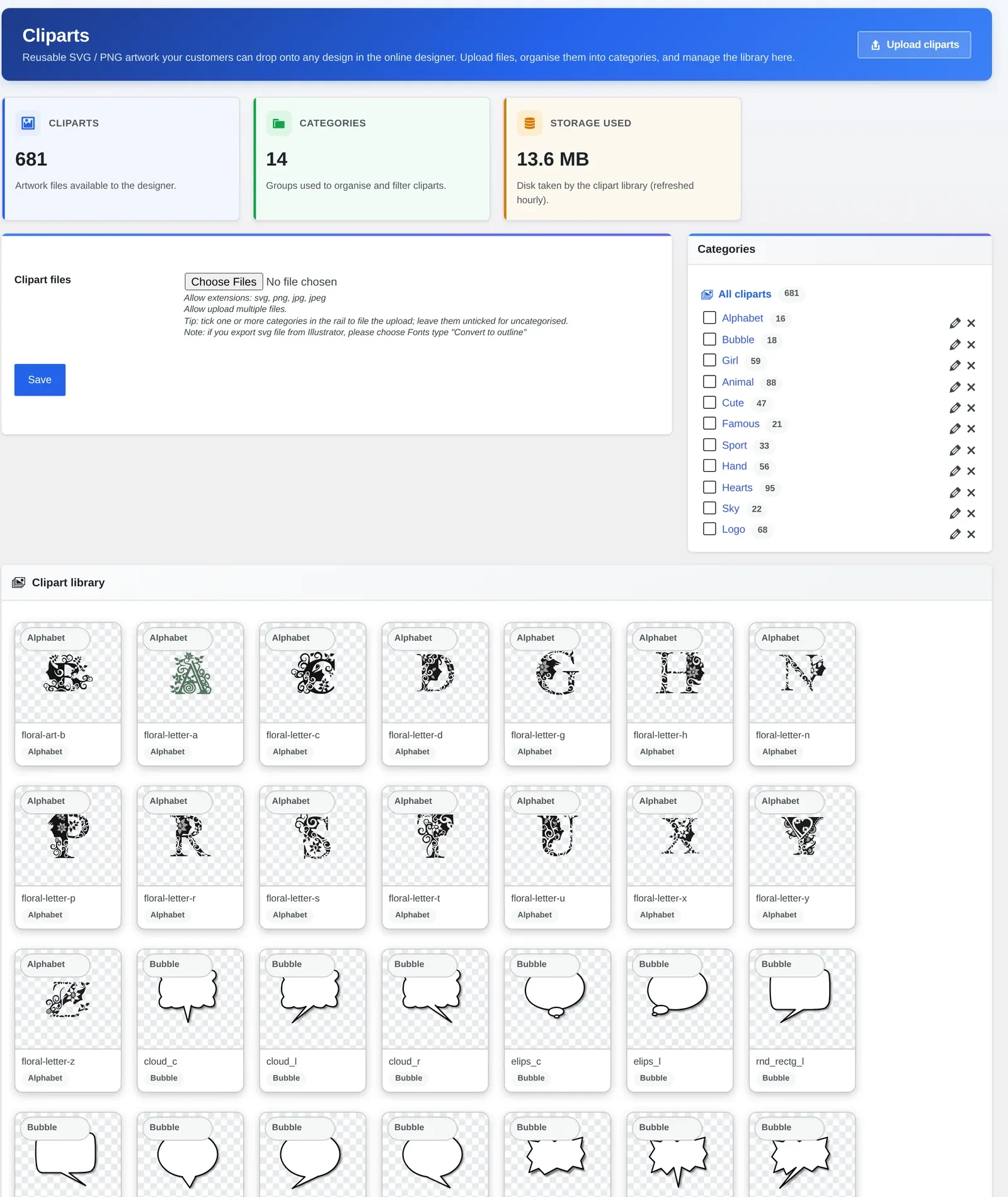 Cmsmart Product Designer Cliparts manager in WP Admin showing categories and the clipart library grid, product designer cliparts fonts setup