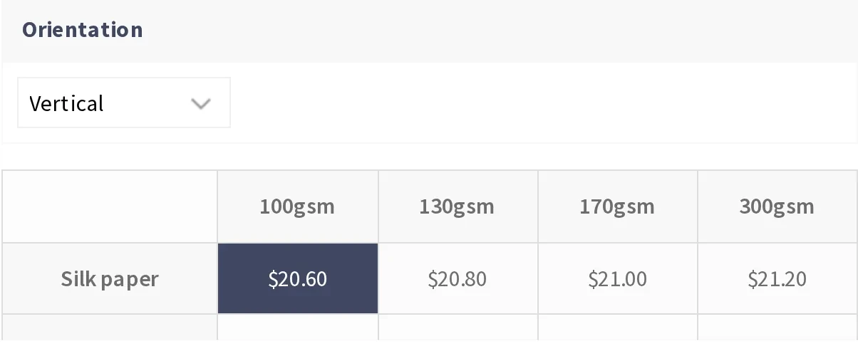 Price matrix grid pricing paper material against weight in the online product designer