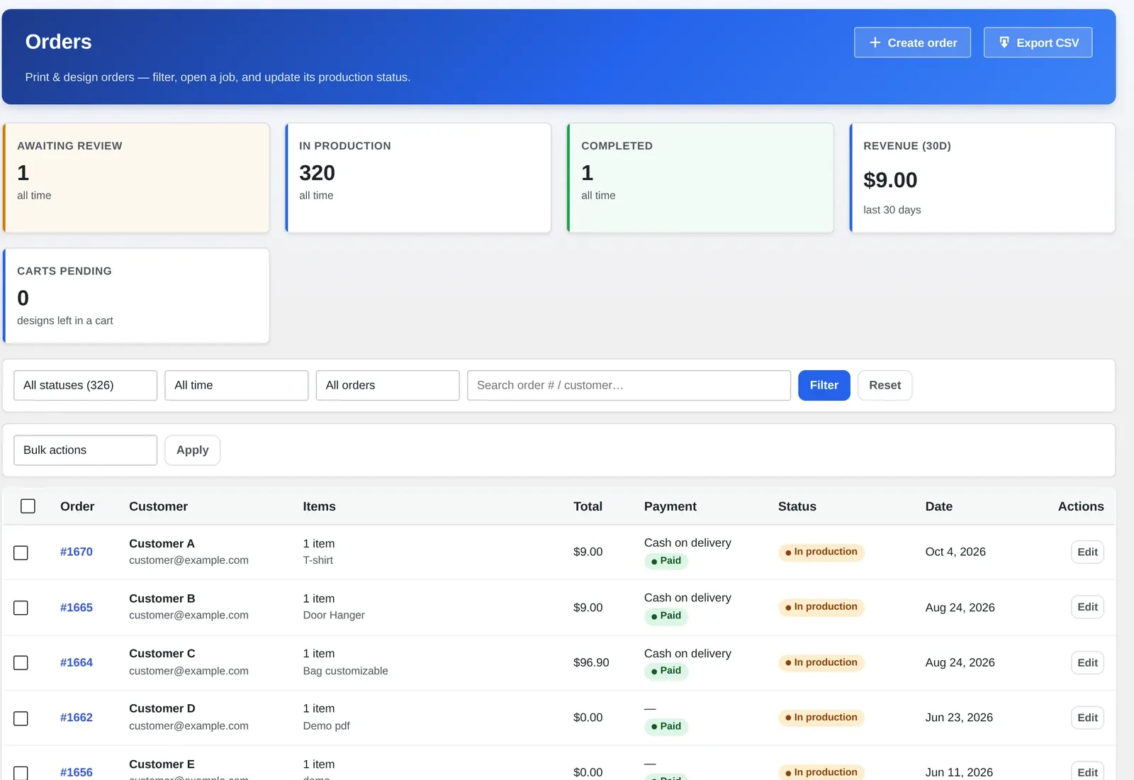 Cmsmart Orders dashboard showing awaiting review, in production and completed order counts