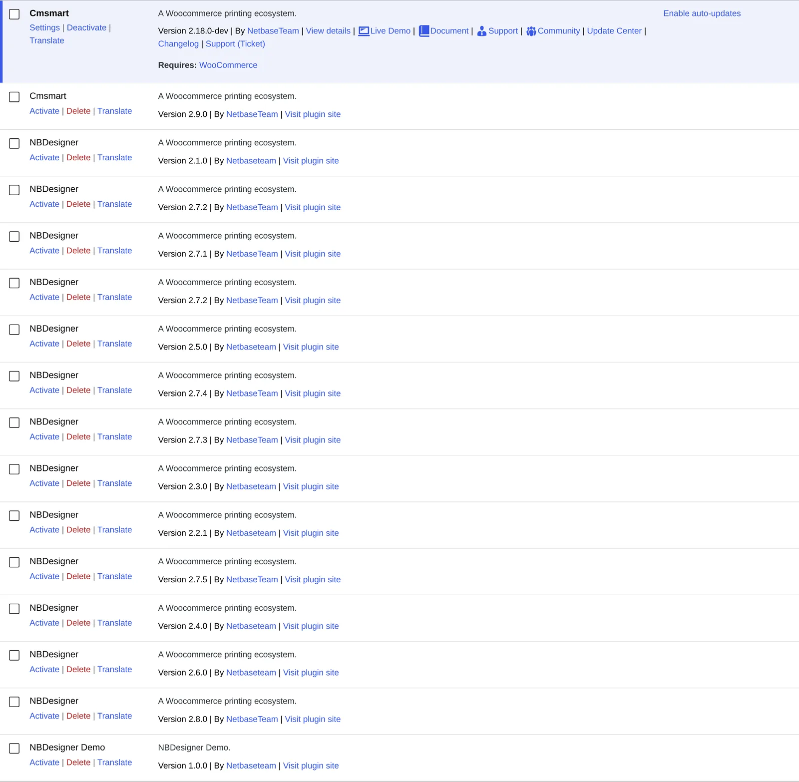 WordPress Plugins screen showing the Cmsmart plugin row and its installed version