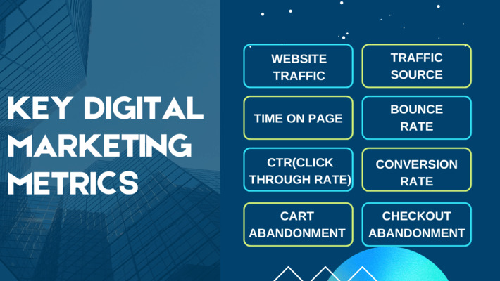 Top Key Digital Marketing Metrics You Need To Track