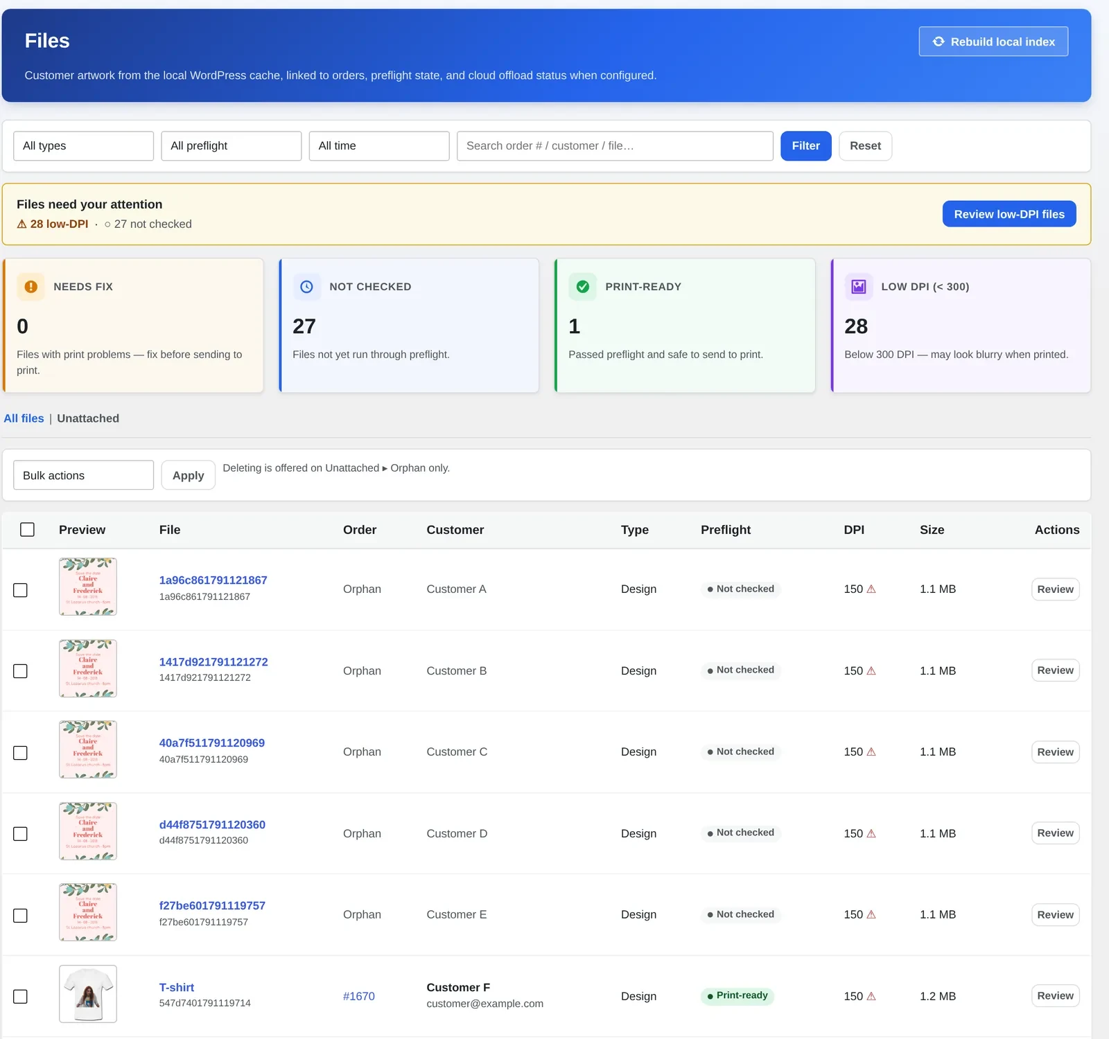 Cmsmart Files queue showing preflight status and low-DPI flags across orders