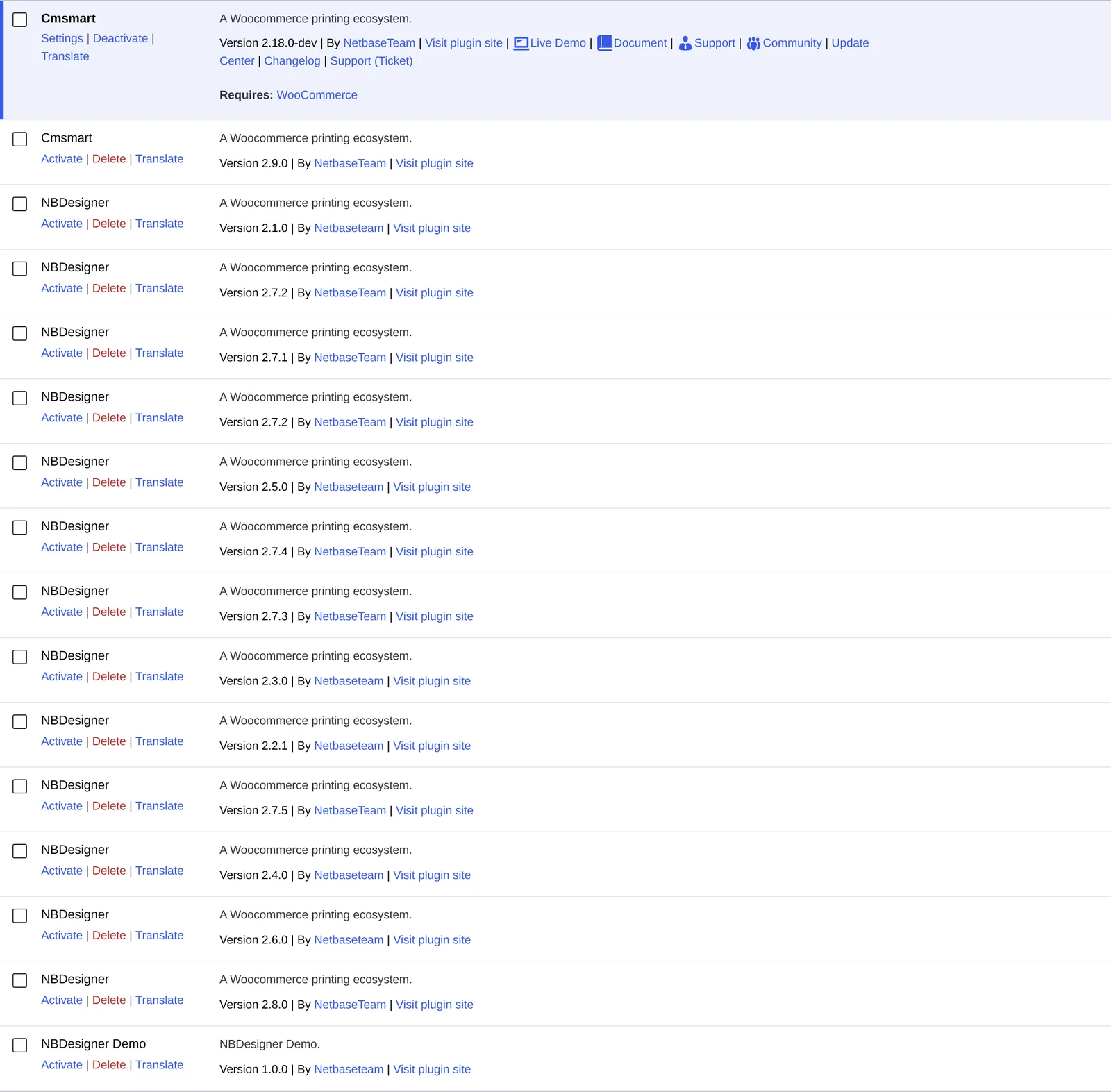 WordPress Plugins screen showing the active Cmsmart Product Designer (NBDesigner) plugin row