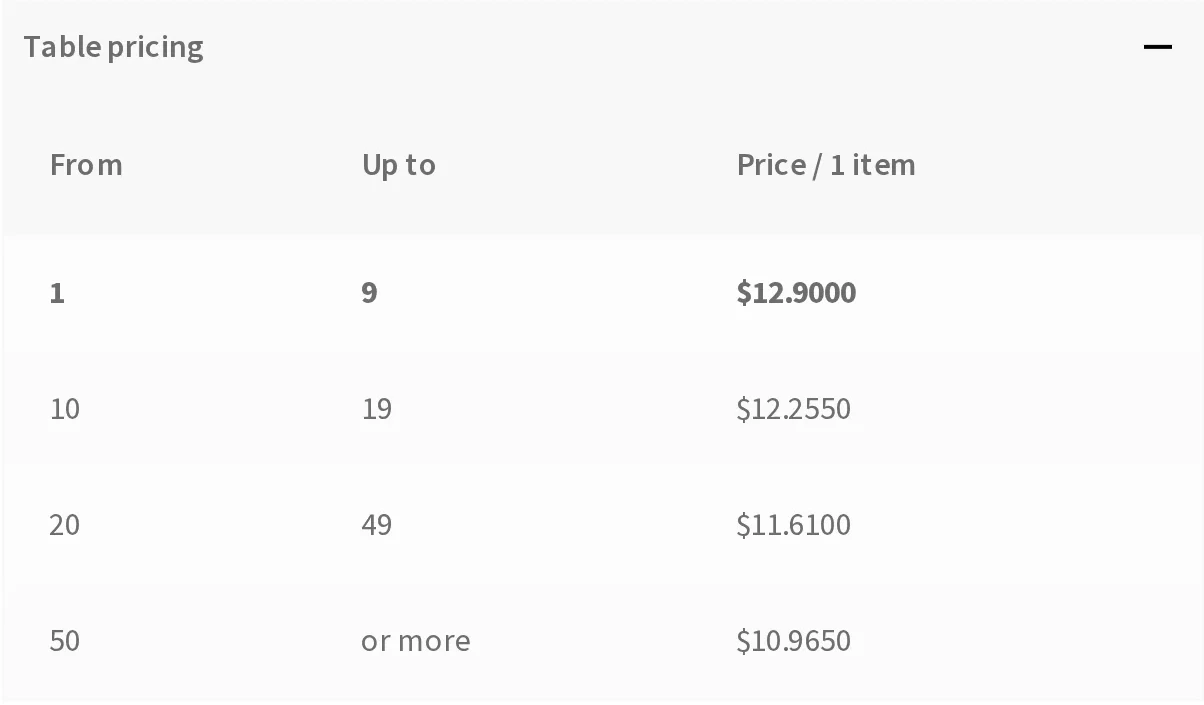 Table pricing for a die-cut sticker showing the per-unit price at 1-9, 10-19, 20-49 and 50-plus units