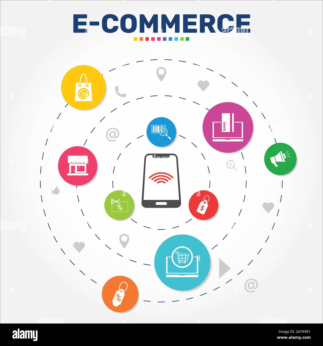 Building a Strong E-commerce Ecosystem for Increased Sales and Customer Engagement