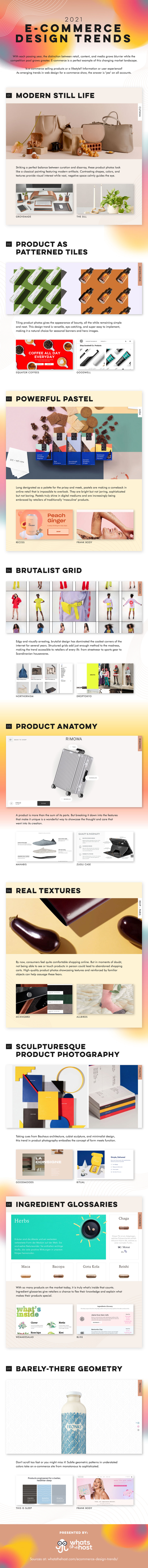 Key Design Trends to Create Engaging E-commerce Websites in 2023