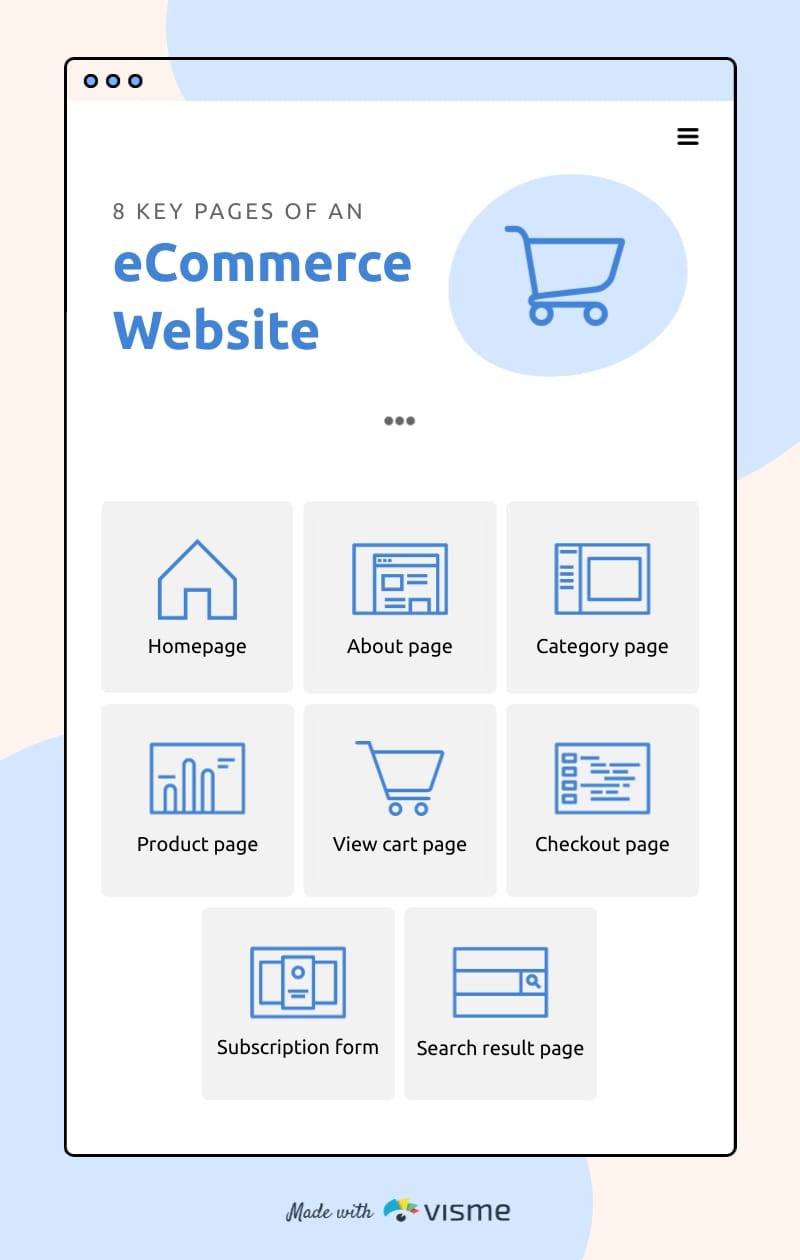 Strategies to Optimize Your eCommerce Website for Increased Sales and Growth