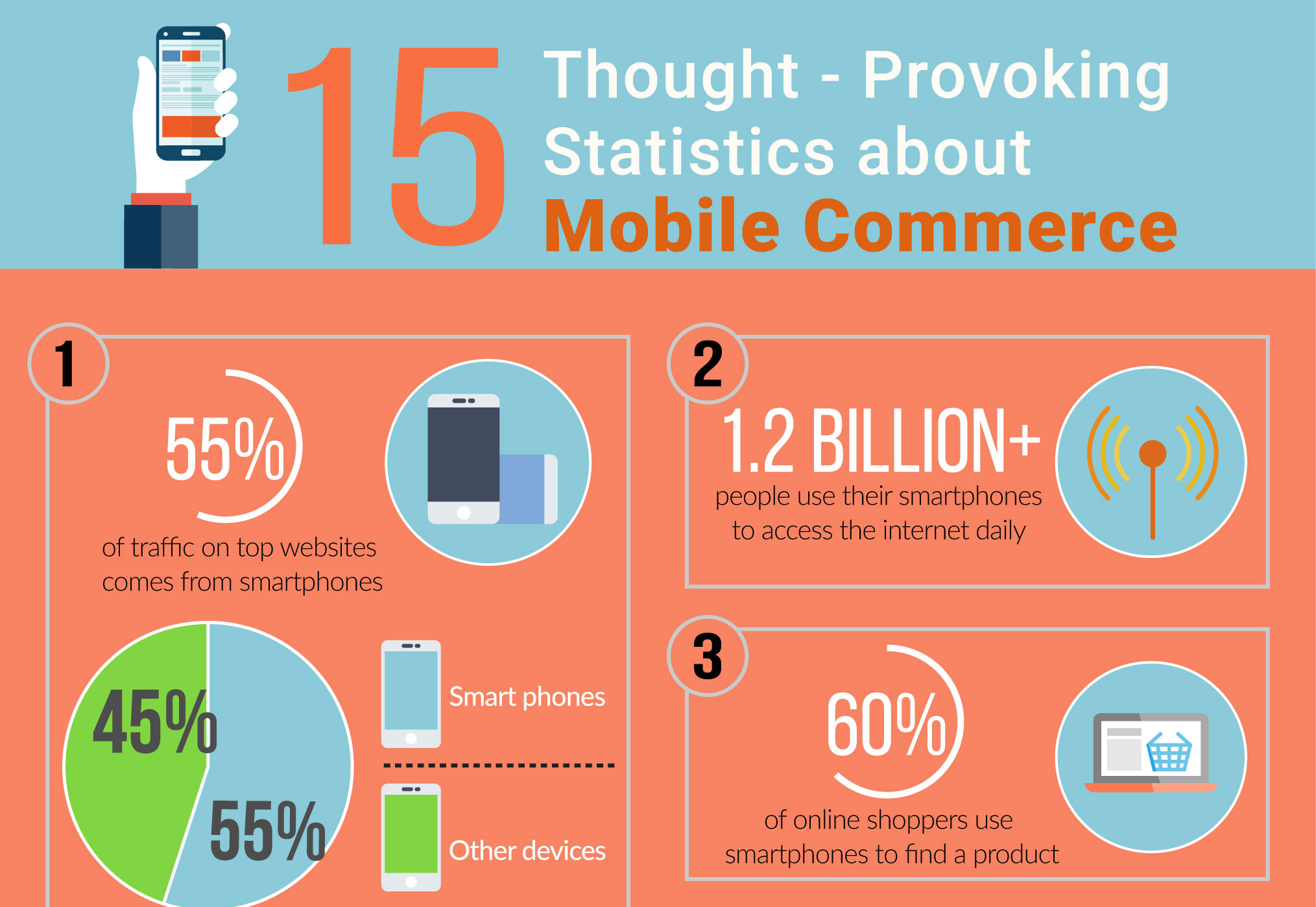 Strategies to Optimize Your eCommerce Platform for Mobile Commerce Success