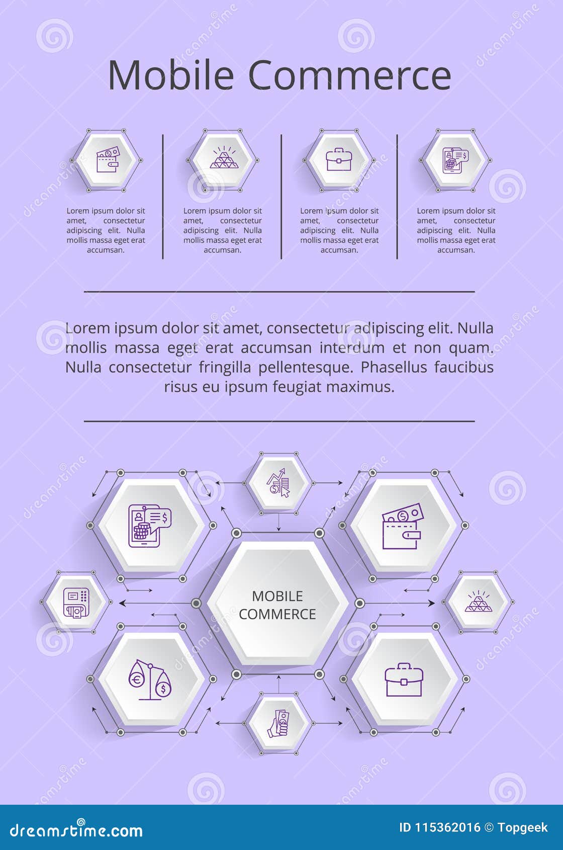 Enhancing Mobile Commerce for Seamless Transactions and User Experience