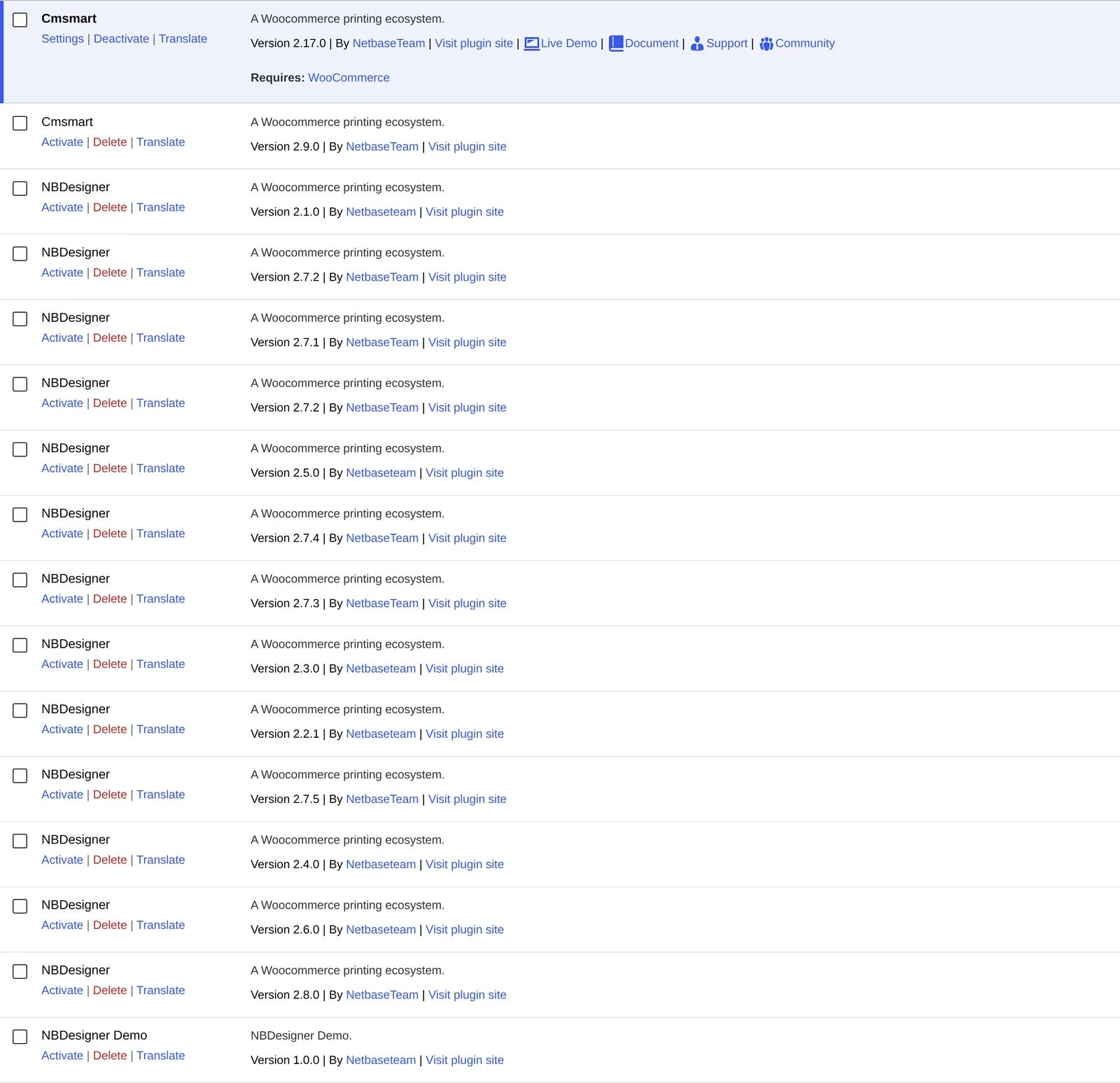 WordPress Plugins screen showing the Cmsmart Product Designer NBDesigner plugin active at version 2.17.0