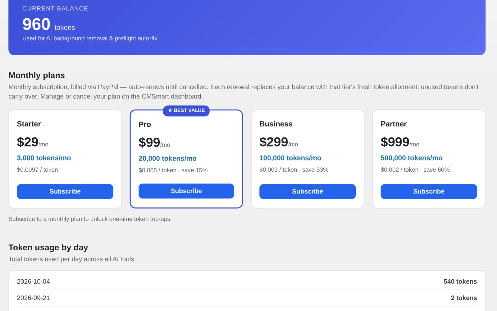 Cmsmart Cloud Billing tab: current balance and four monthly token plans that make up AI token wallet costs, captured October 2026