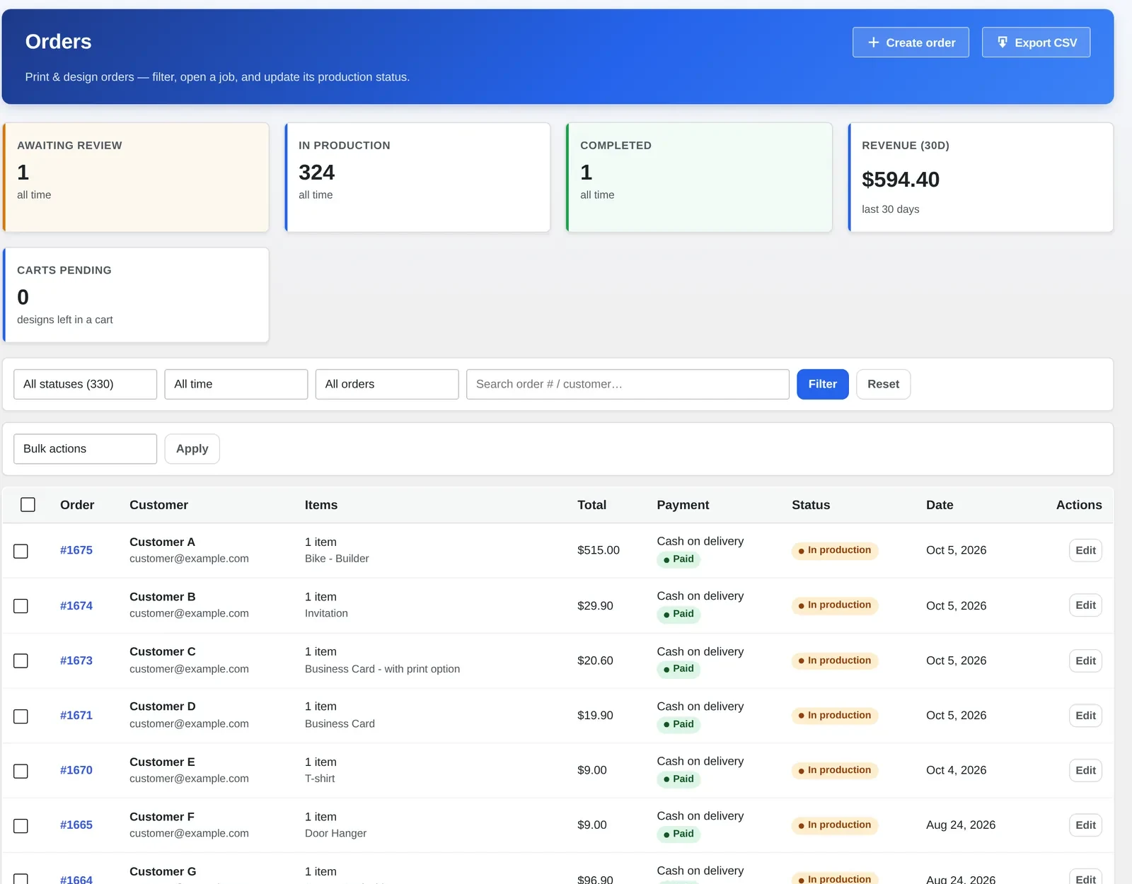 Cmsmart admin dashboard with stat cards, the same layout Quote Requests uses for pricing queues