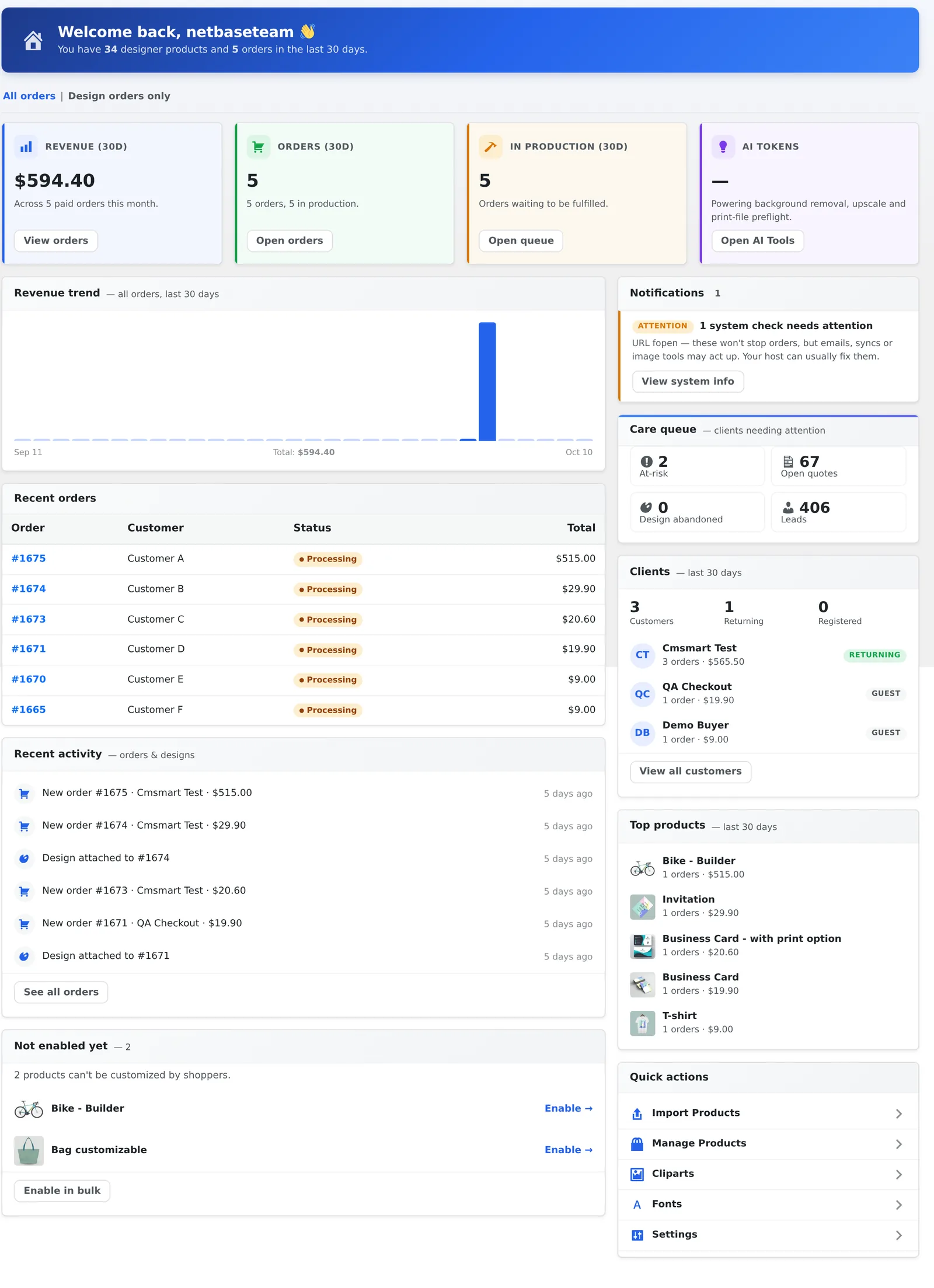 Cmsmart Product Designer dashboard — WP Admin Overview screen showing revenue, orders, AI tokens and the client care queue