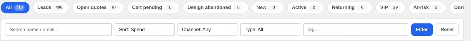 Cmsmart Clients segment tabs and filter toolbar: Leads, Open quotes, Cart pending, Design abandoned, VIP, At-risk, Dormant, search, sort, channel, type and tag