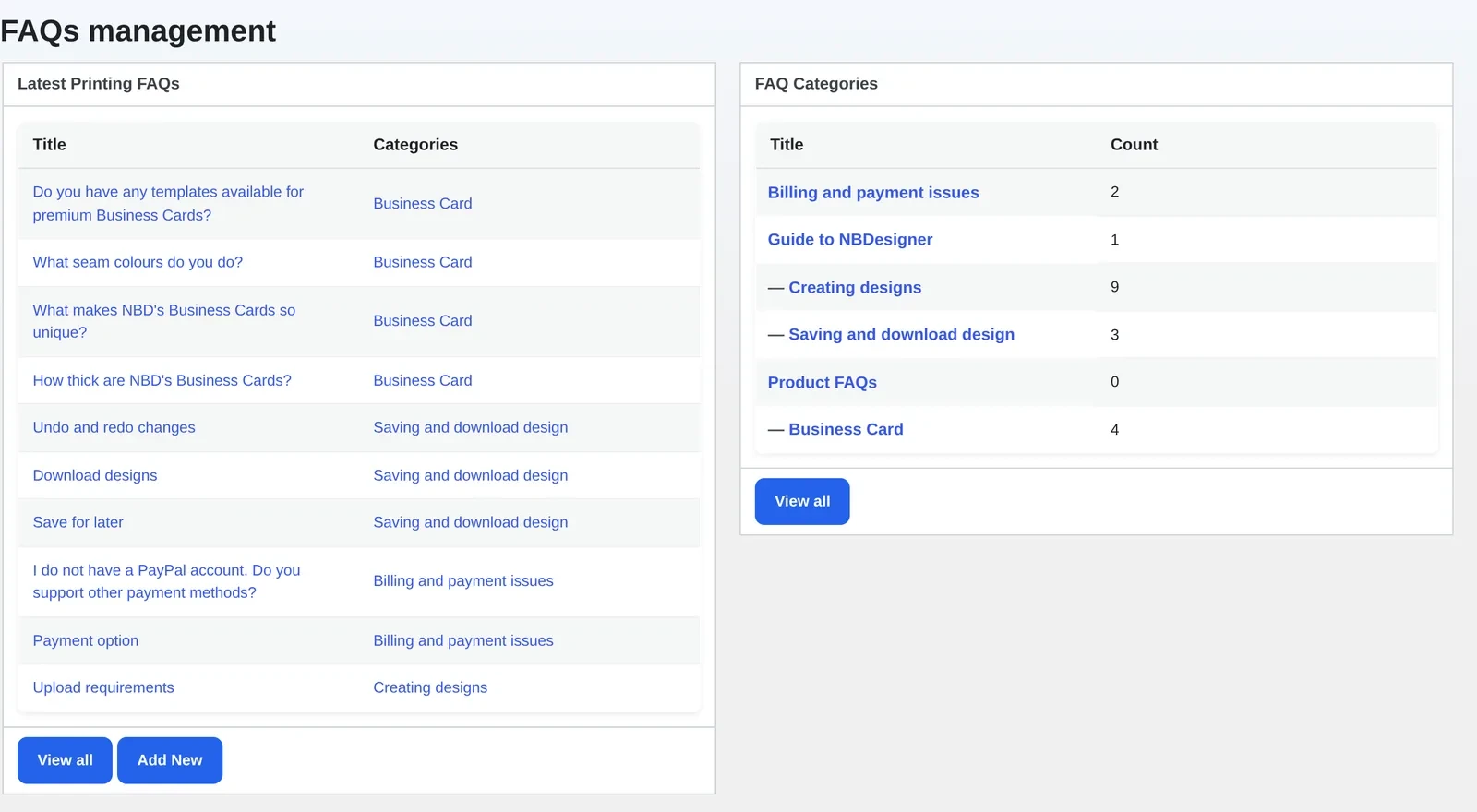 Latest Printing FAQs list and FAQ Categories counts in Cmsmart Product Designer, the content library behind a product FAQ WooCommerce print shop publishes