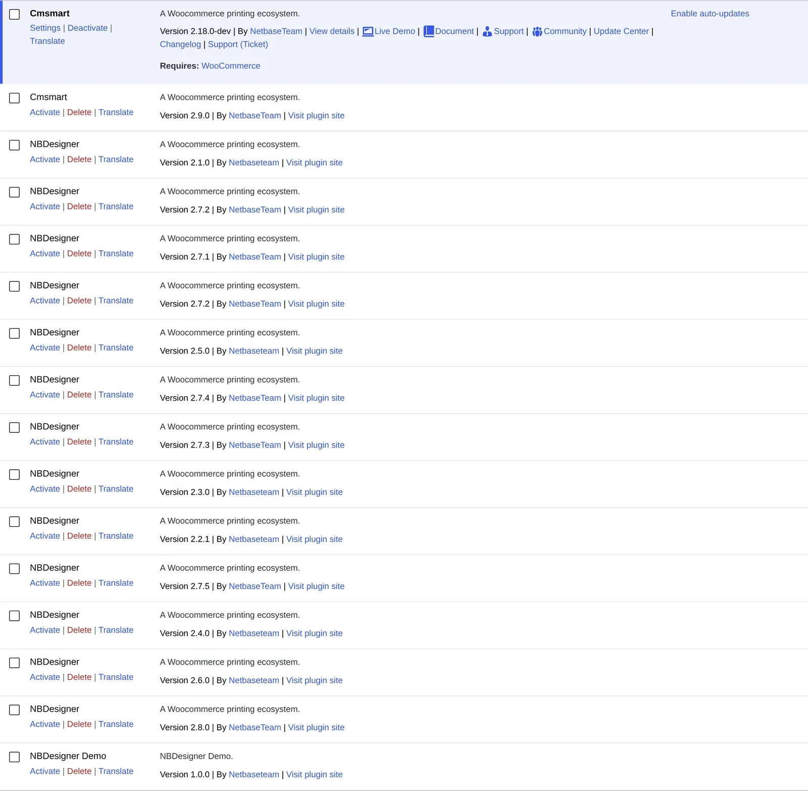 WordPress plugins screen showing the Cmsmart plugin active, its version number and that it requires WooCommerce