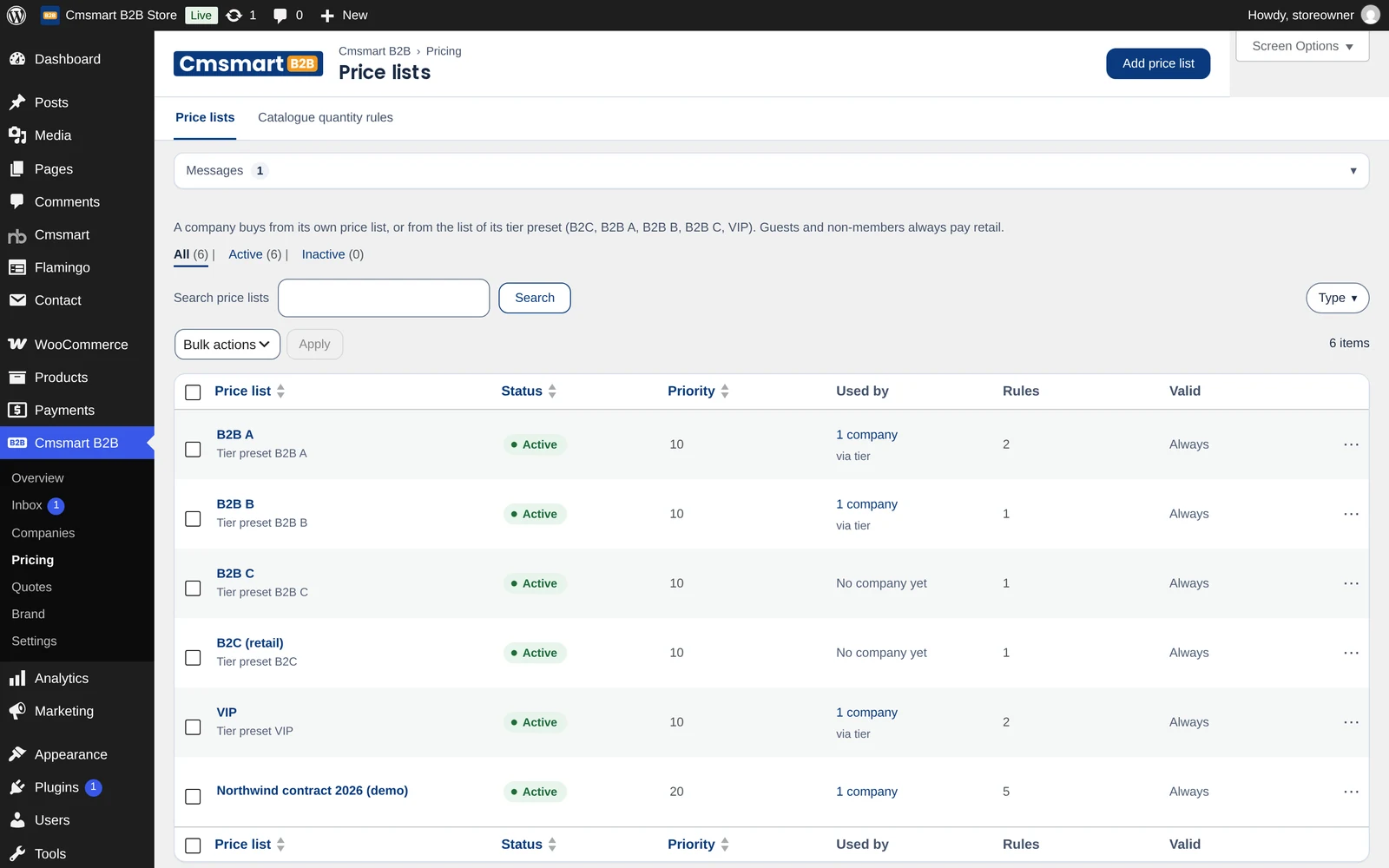 Cmsmart B2B Price lists screen listing tier presets B2B A, B2B B, B2B C, B2C and VIP, plus a company-specific contract price list