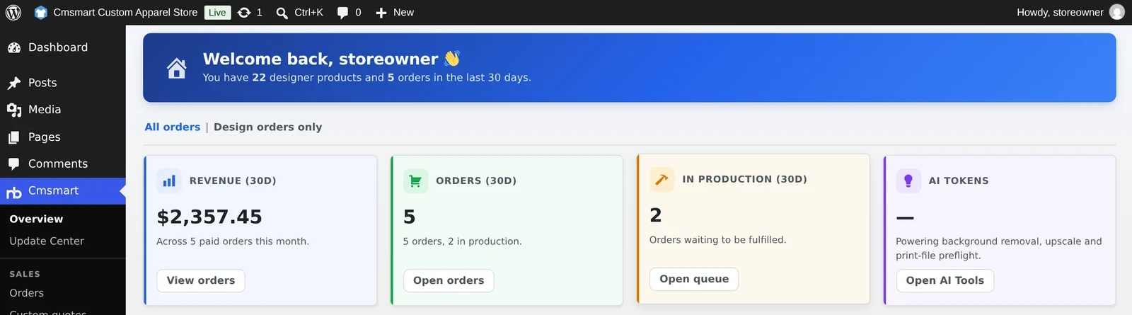 Cmsmart Overview dashboard on a freshly set up store, showing revenue, orders and in-production counts from the sample catalogue