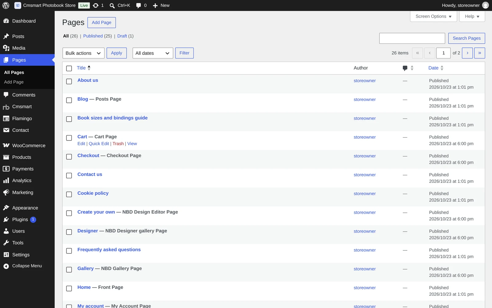 WordPress Pages list after the demo import, with Home, Shop, Cart and FAQ pages