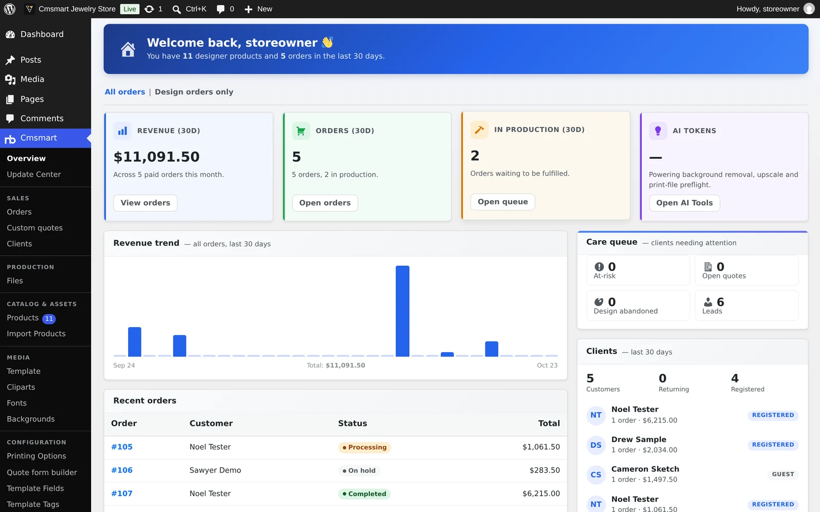 Cmsmart Overview dashboard inside wp-admin showing revenue, orders, production queue and AI tools widgets