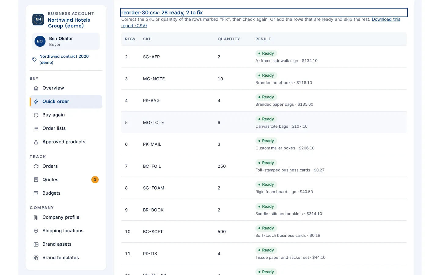 CSV upload report showing 28 rows ready and 2 rows to fix, with row, SKU, quantity and result columns
