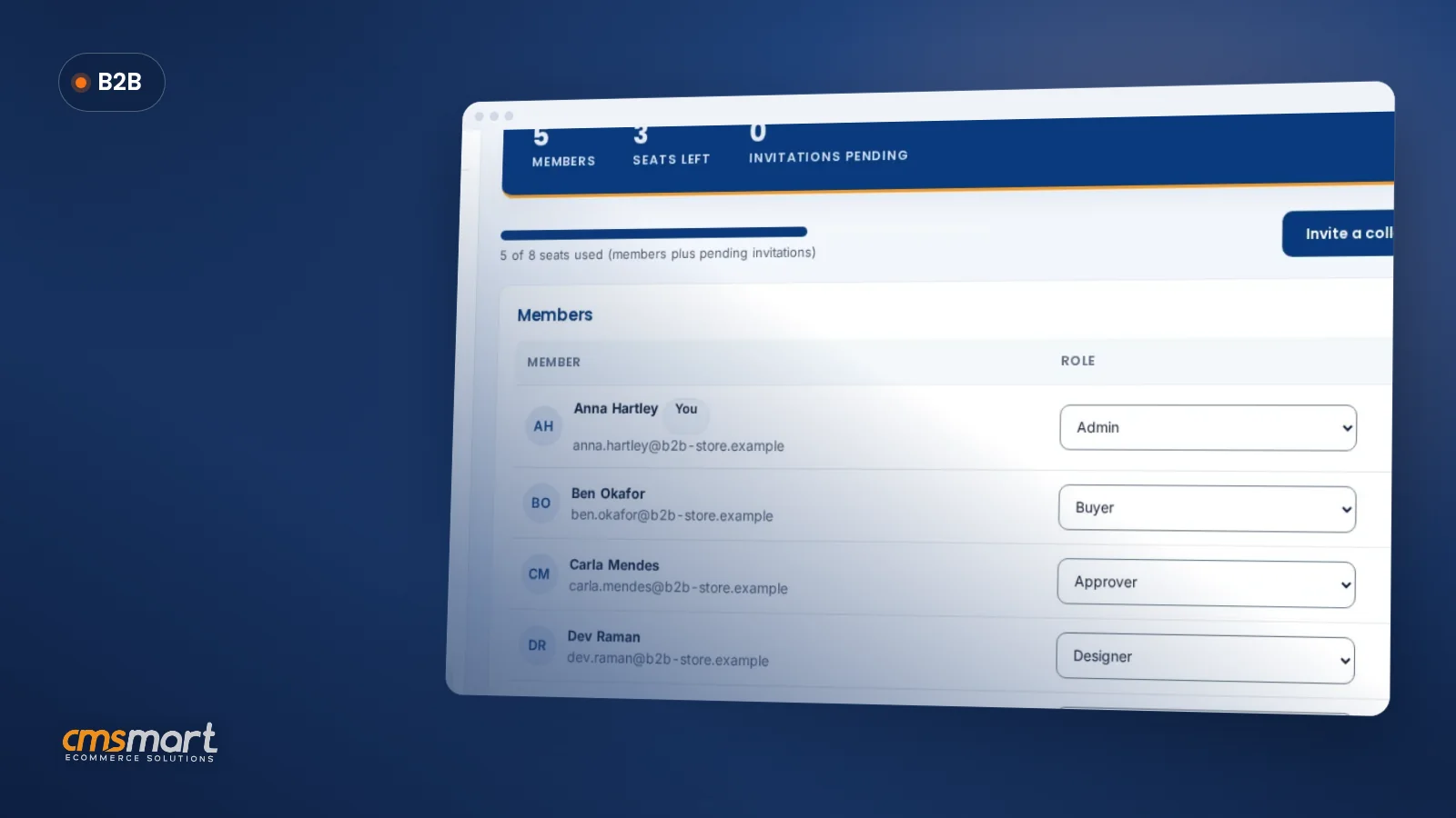 WooCommerce B2B Order Approval Workflow and Budgets
