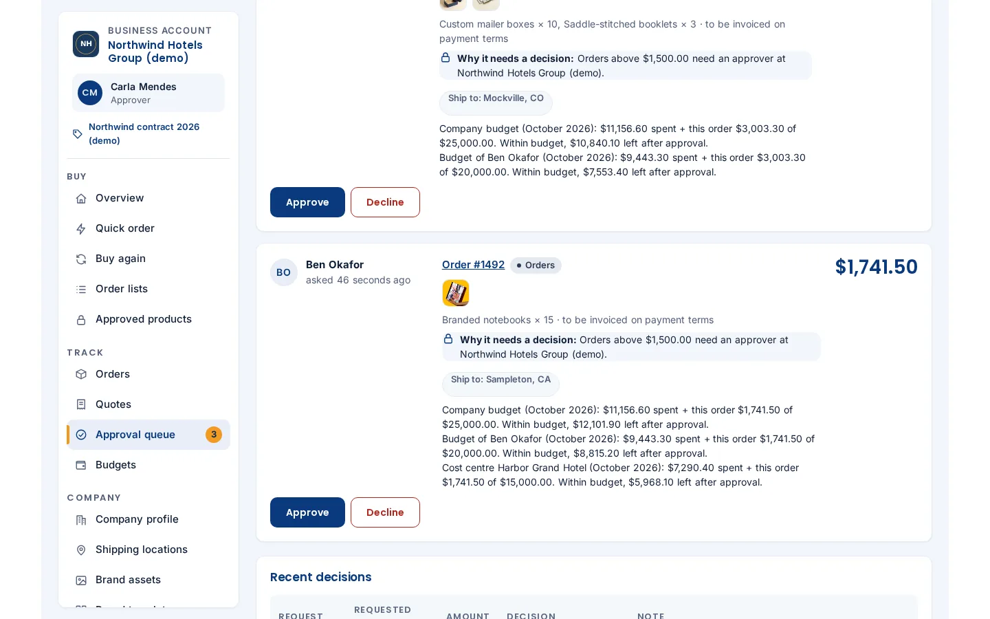 Cmsmart B2B approval queue card showing why an order needs a decision and the remaining budget after approval