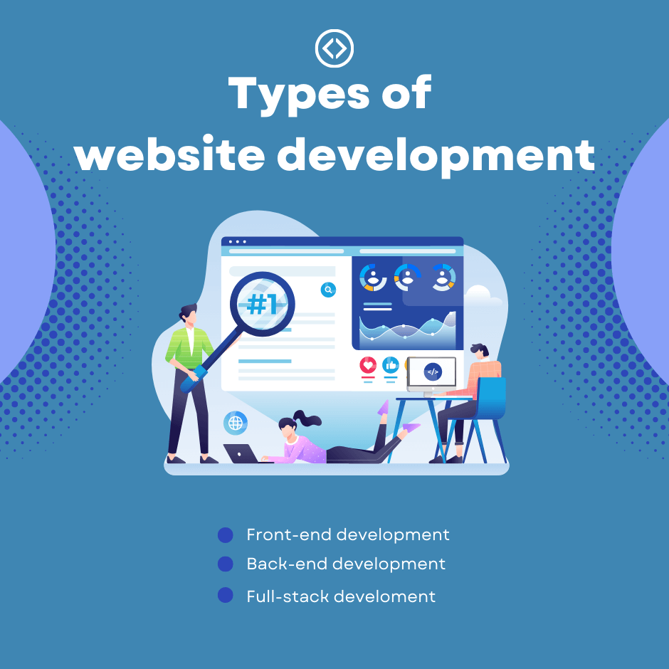 types-of-website-development