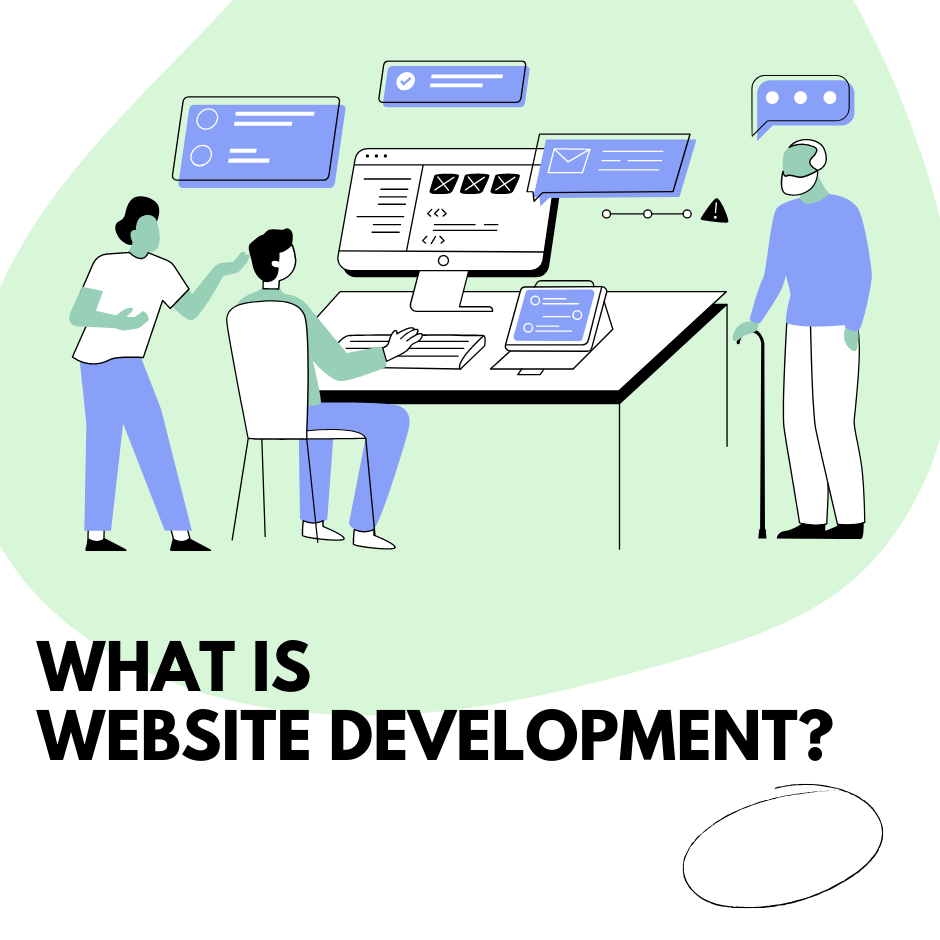 what-is-website-development